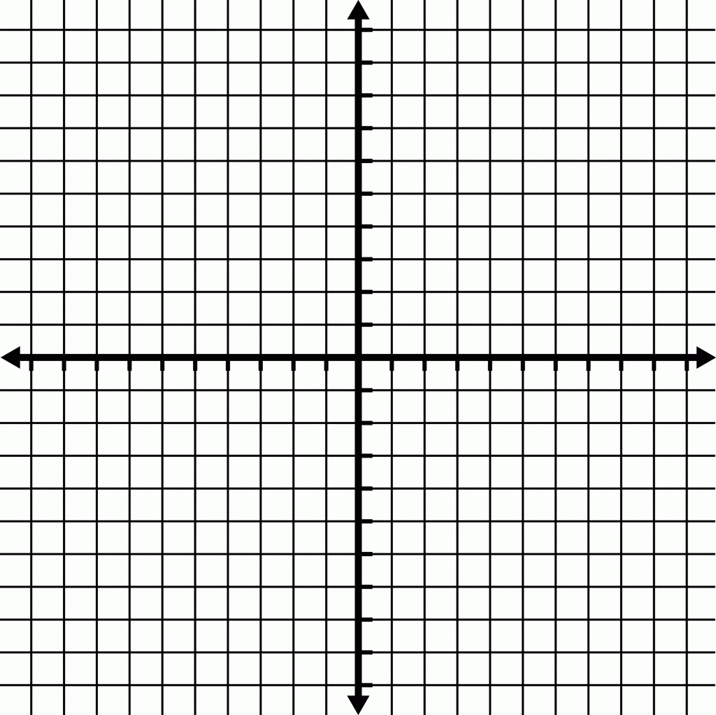 10 To 10 Coordinate Grid With Grid Lines Shown But No Labels 