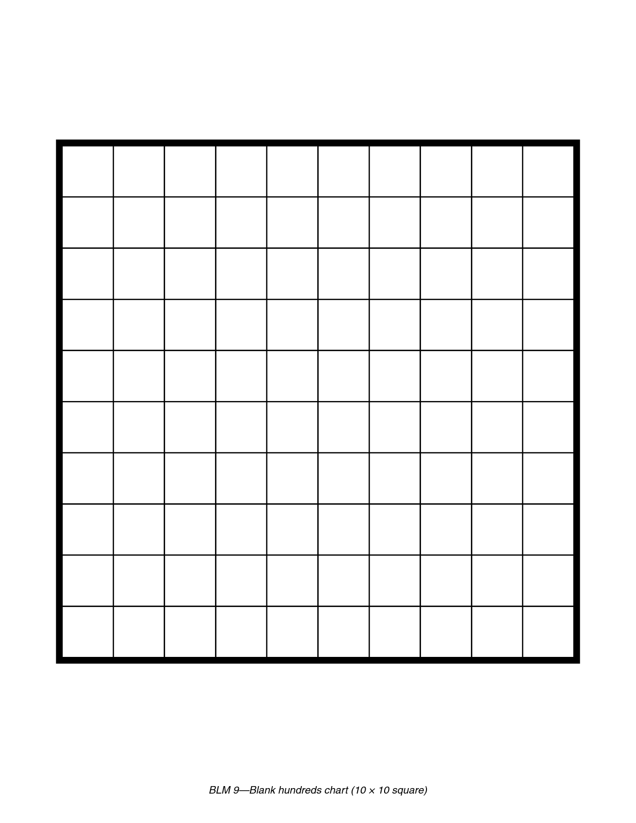 Hundreds Grid Printable Blank