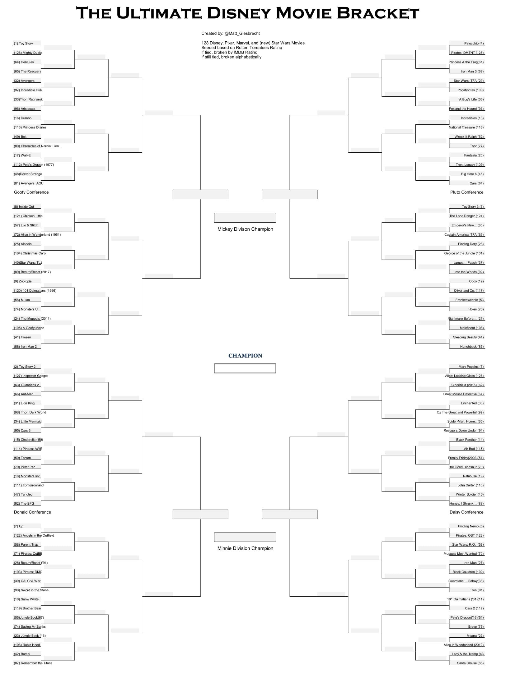 Disney Bracket Blank Printable