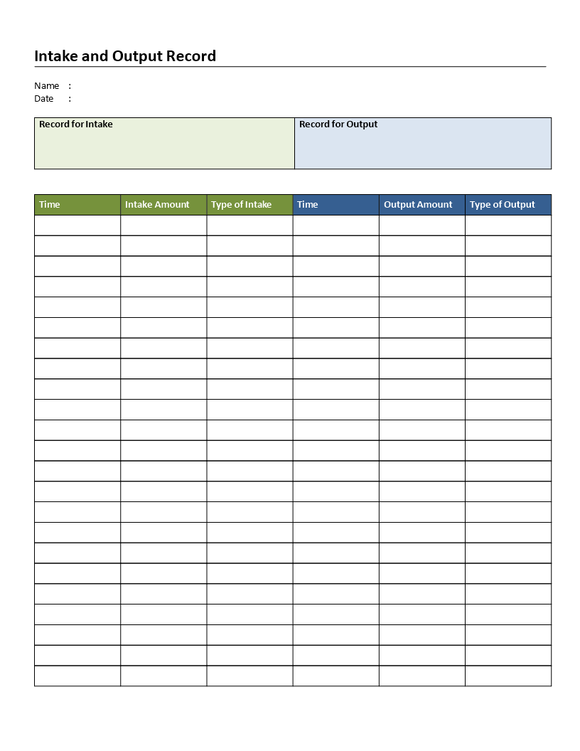 12 Input Output Ideas Medication Chart Printable Medication 