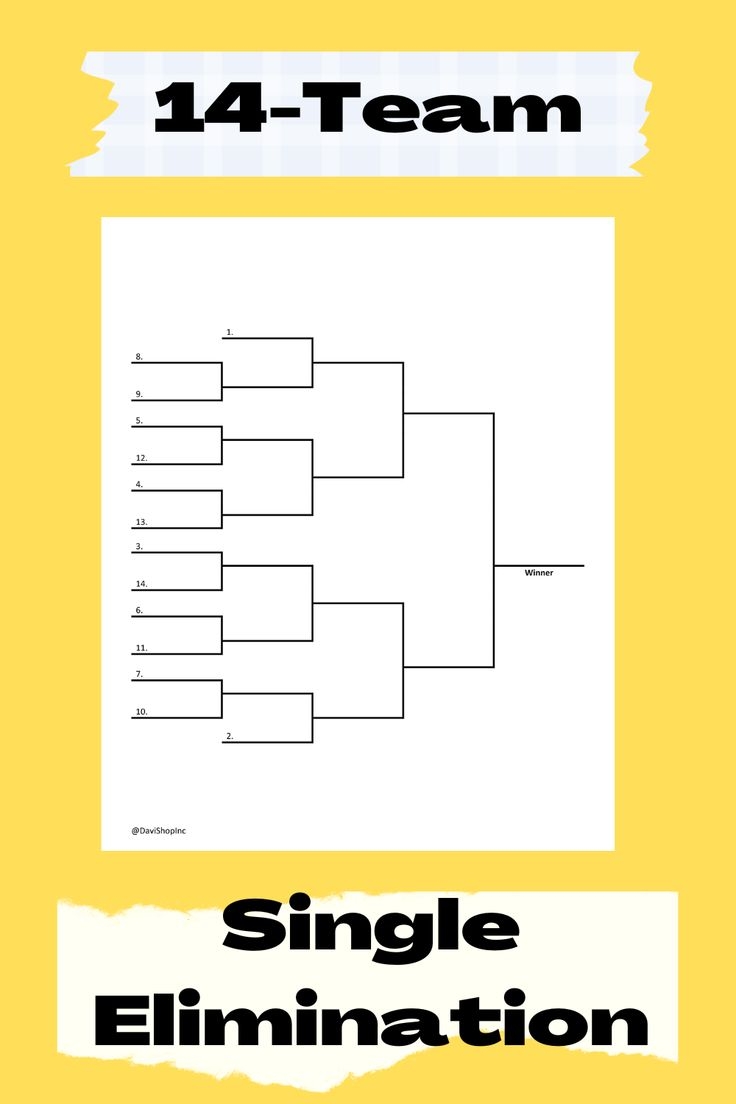 14 Team Single Elimination Bracket
