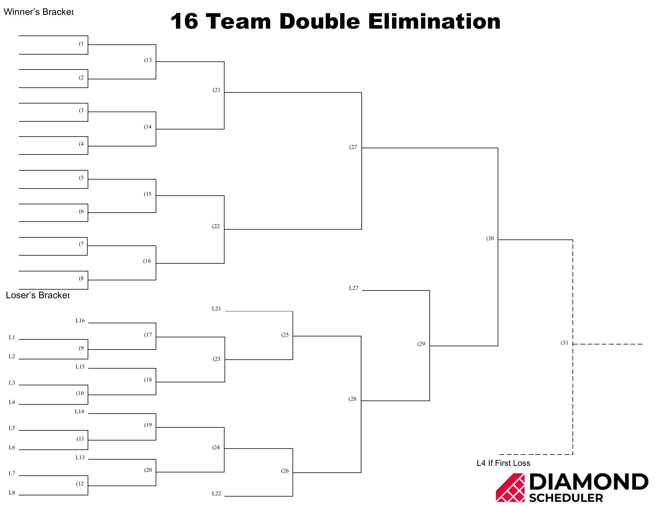 Blank Printable 16 Team Bracket Blank Printable 16 Team Bracket