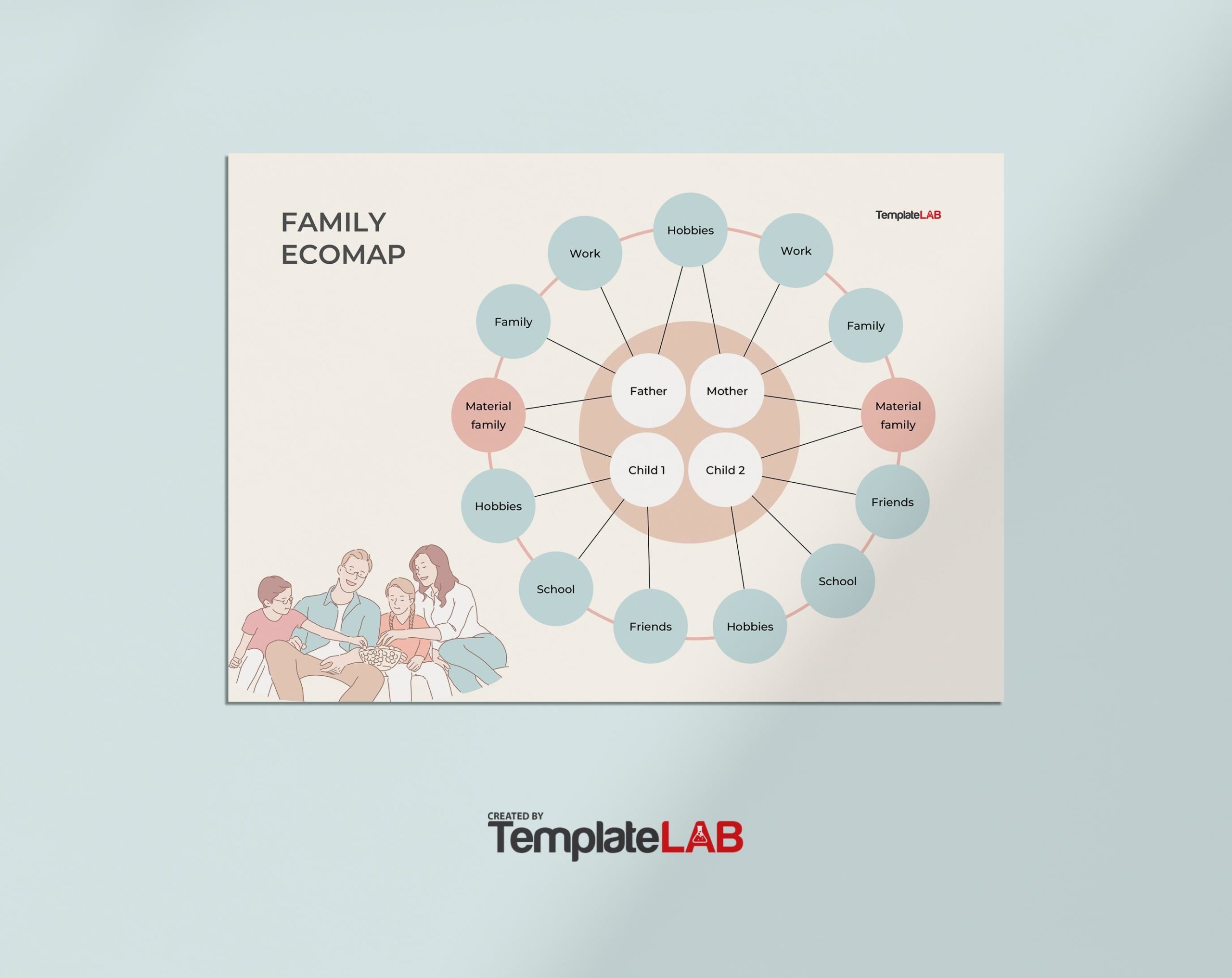 18 Editable Ecomap Templates amp Examples FREE TemplateLab