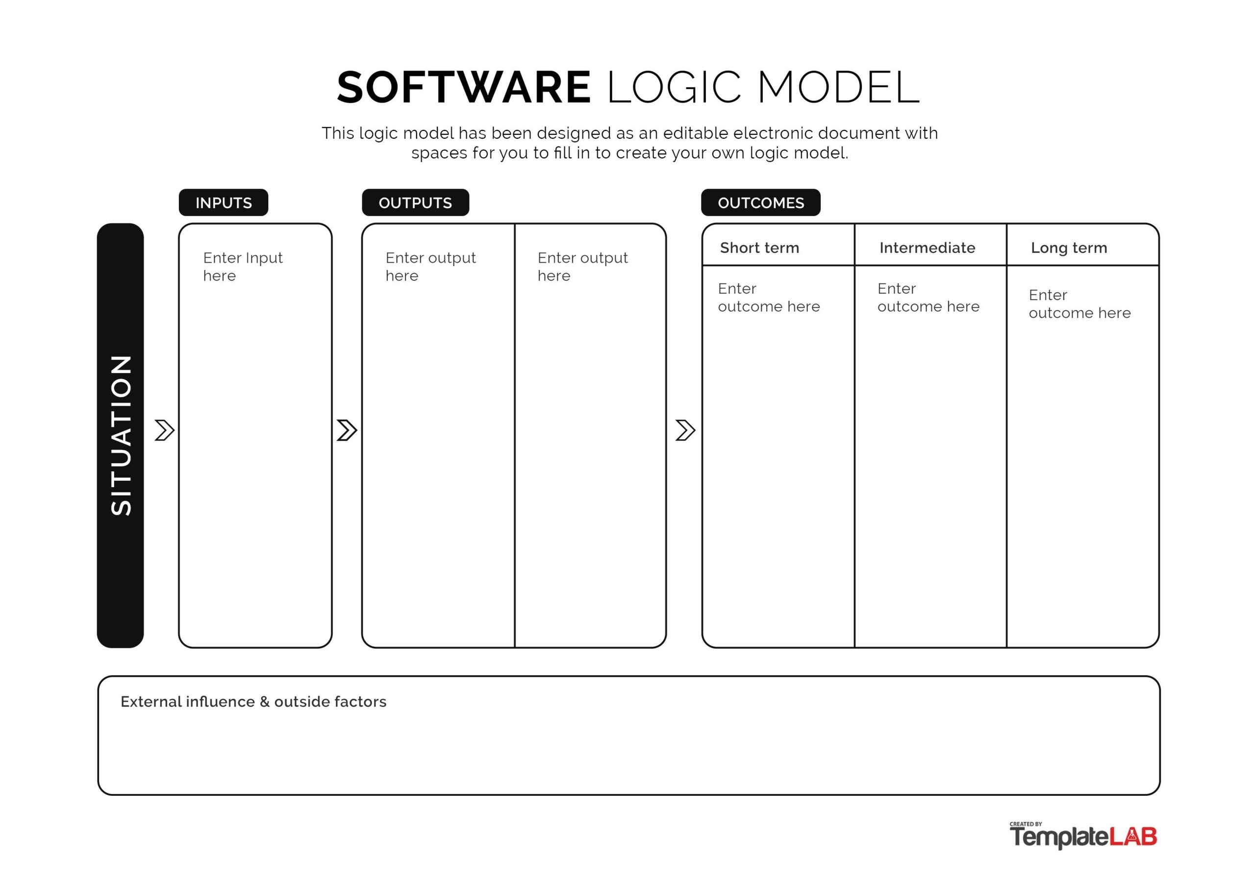 Blank Input Output Diagram Printable
