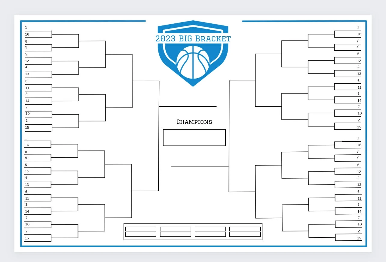 2025 March Madness Brackets 2025 2026 NCAA Men s Basketball 