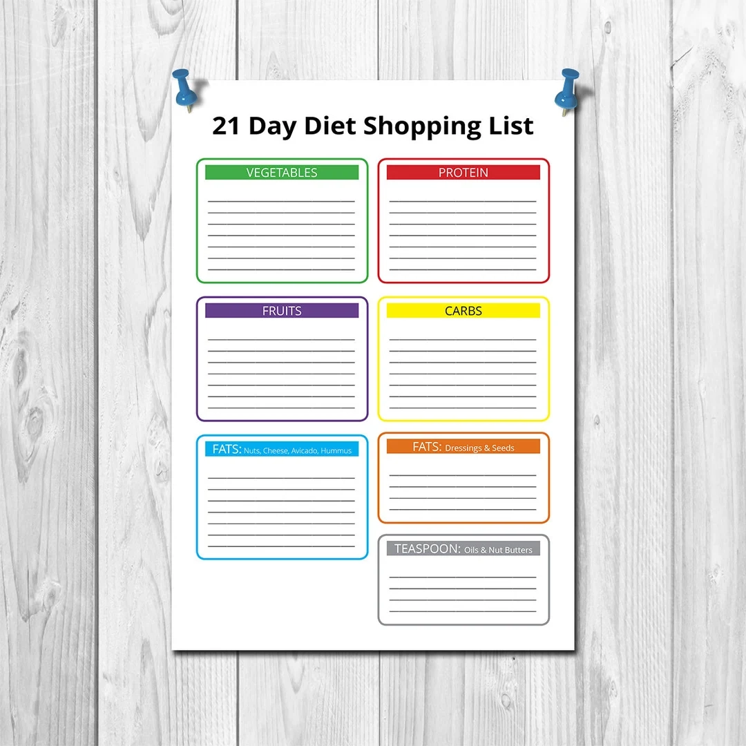 21 Day Diet Shopping List 21 Day Fix Meal Plan 21 Day Fix 
