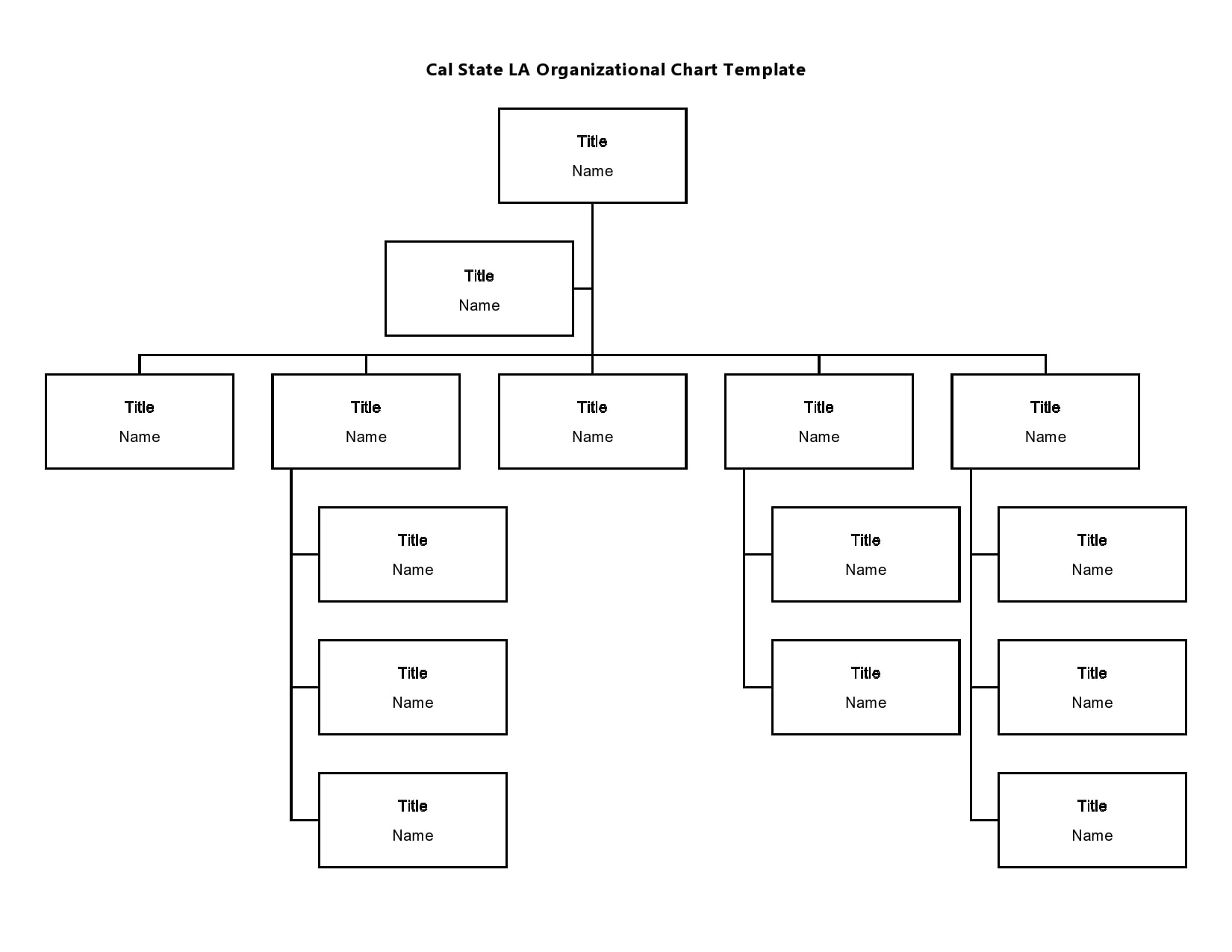 Printable Blank Organizational Chart