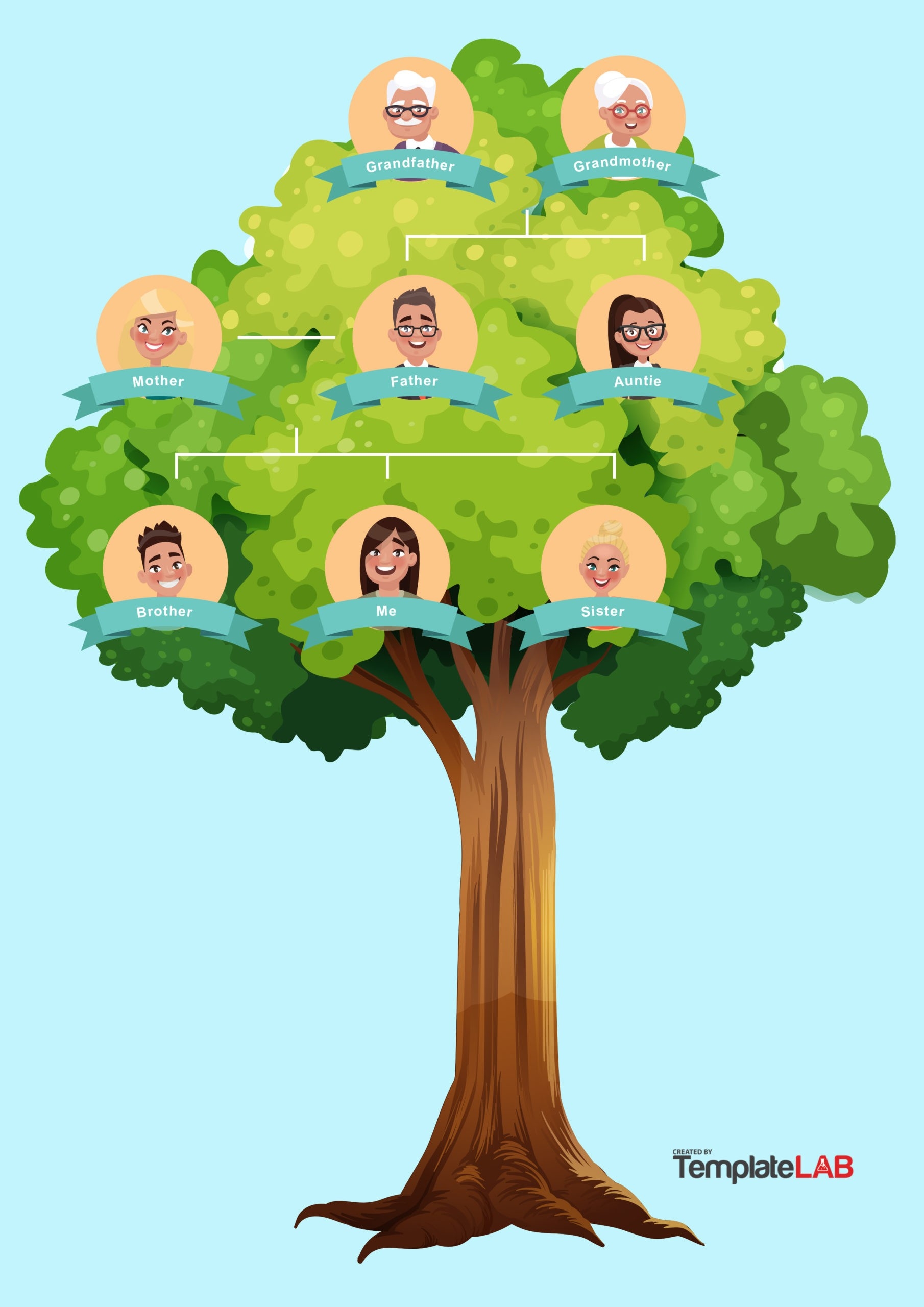 Printable Blank Family Trees