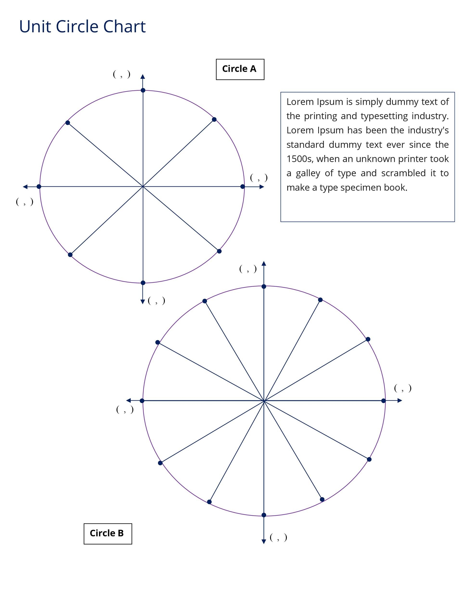42 Printable Unit Circle Charts amp Diagrams Sin Cos Tan Cot Etc 