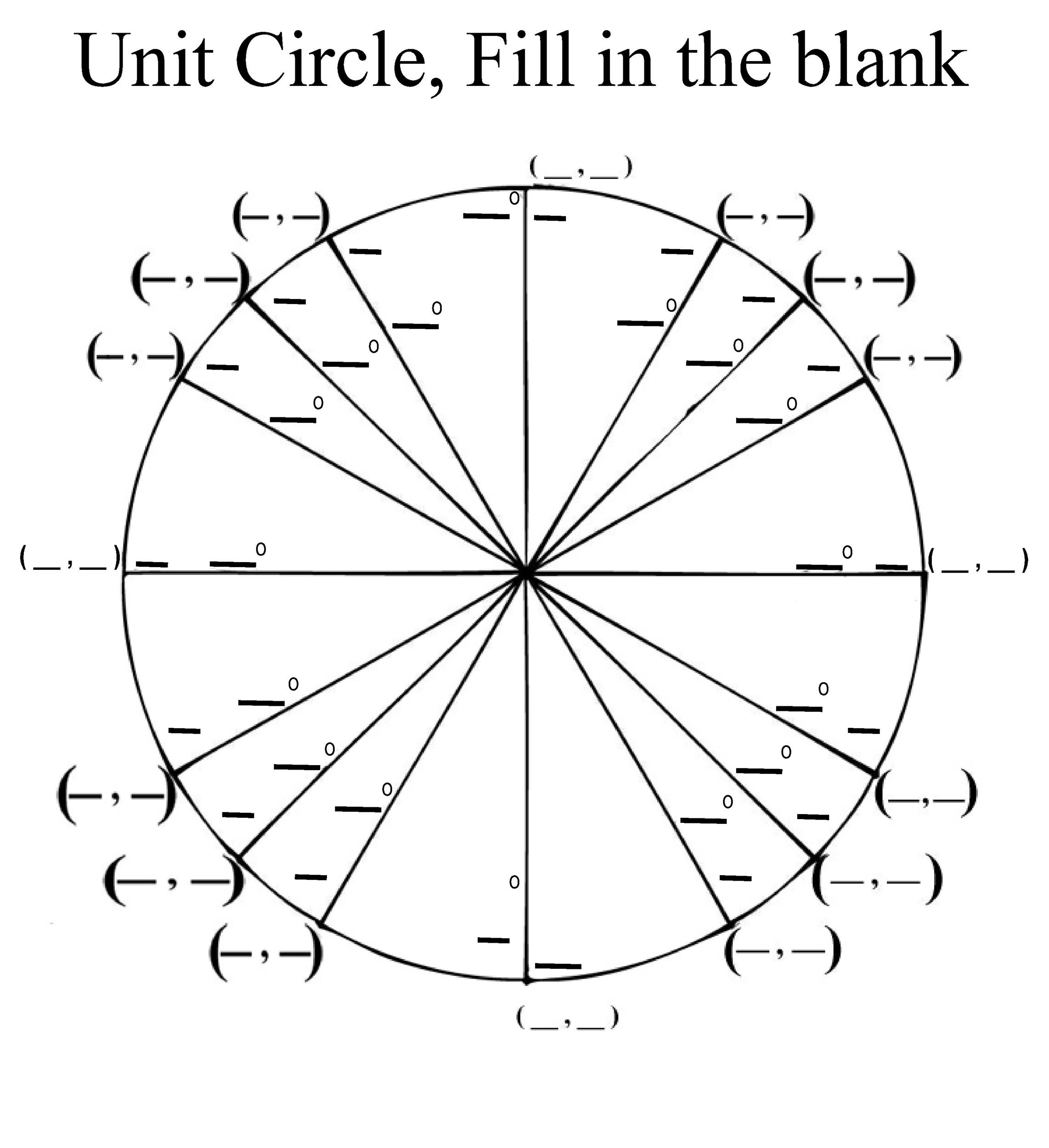 42 Printable Unit Circle Charts amp Diagrams Sin Cos Tan Cot Etc 