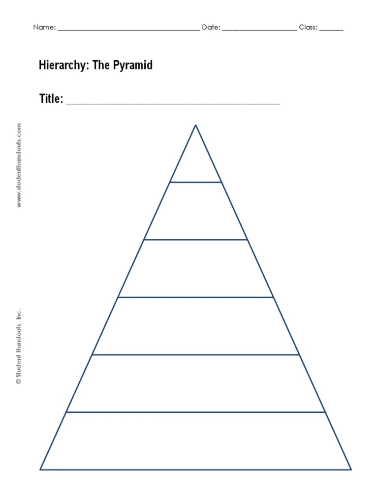 5 Tier Blank Printable Pyramid