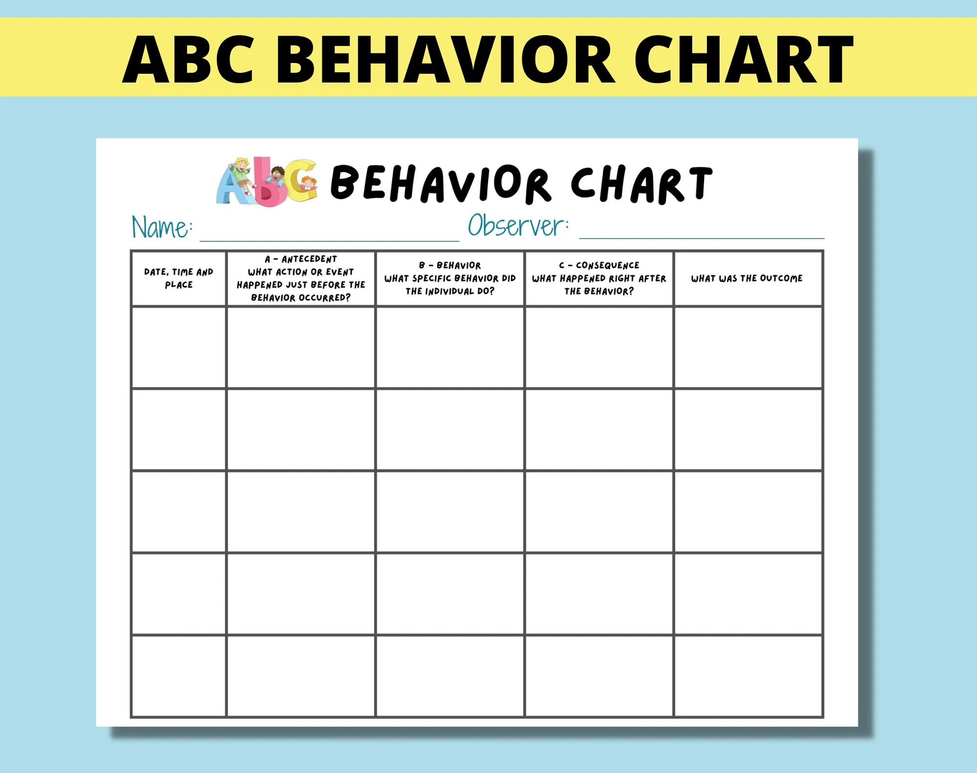 ABC Behaviour Chart Zum Ausdrucken F r Kinder Eltern 