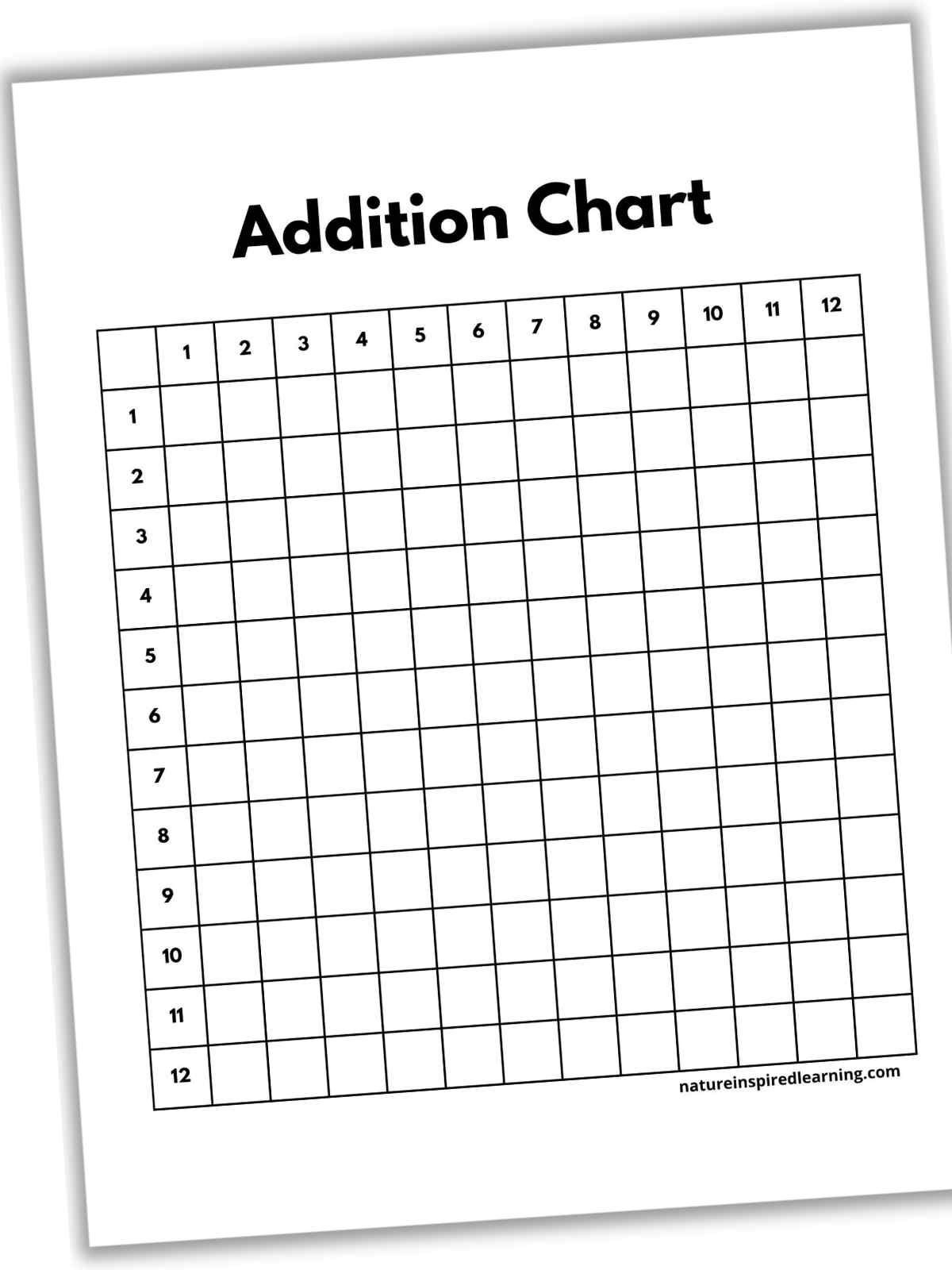 Addition Table Blank Printable