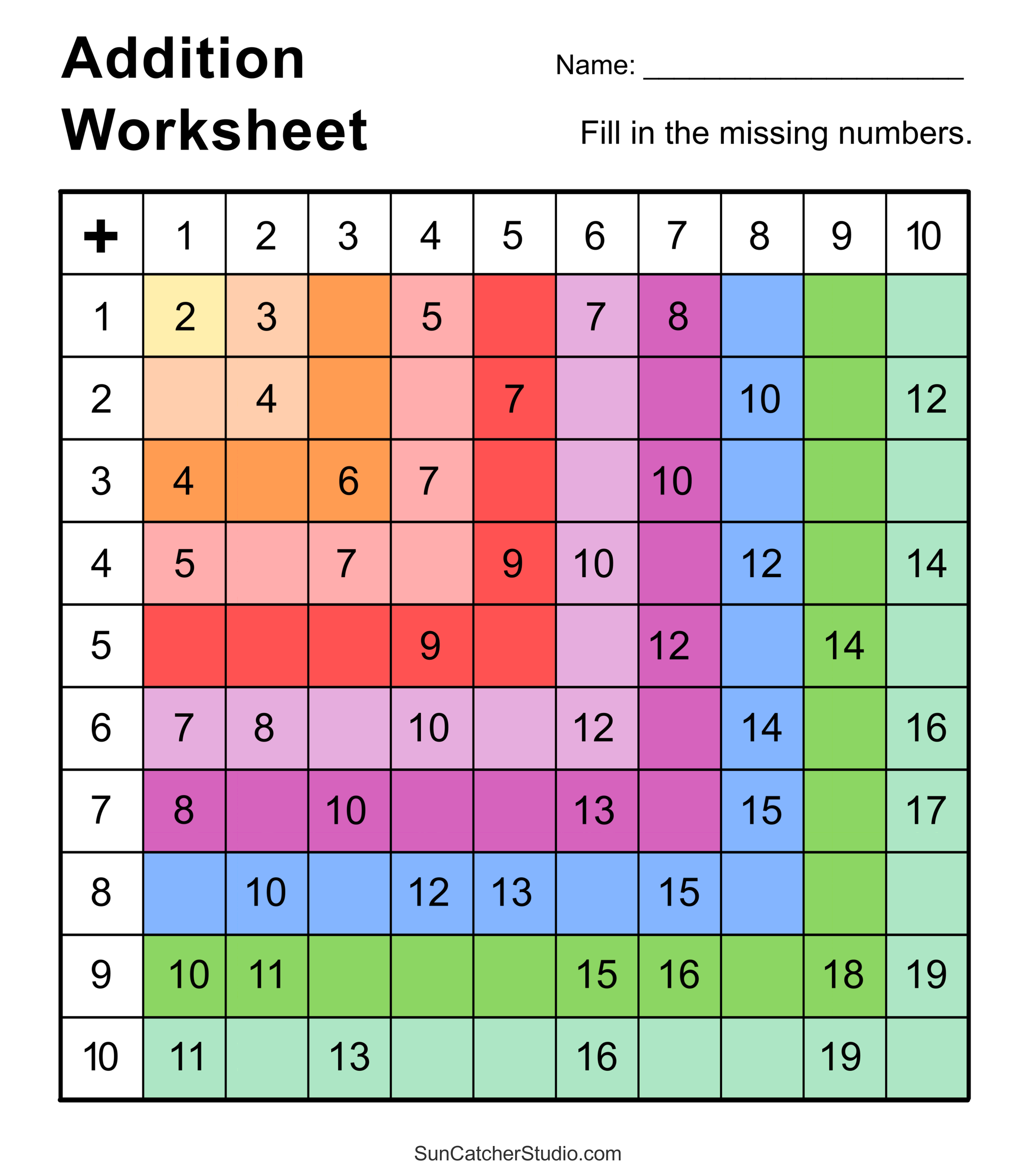Addition Charts Tables amp Worksheets Free Printable PDF Files 