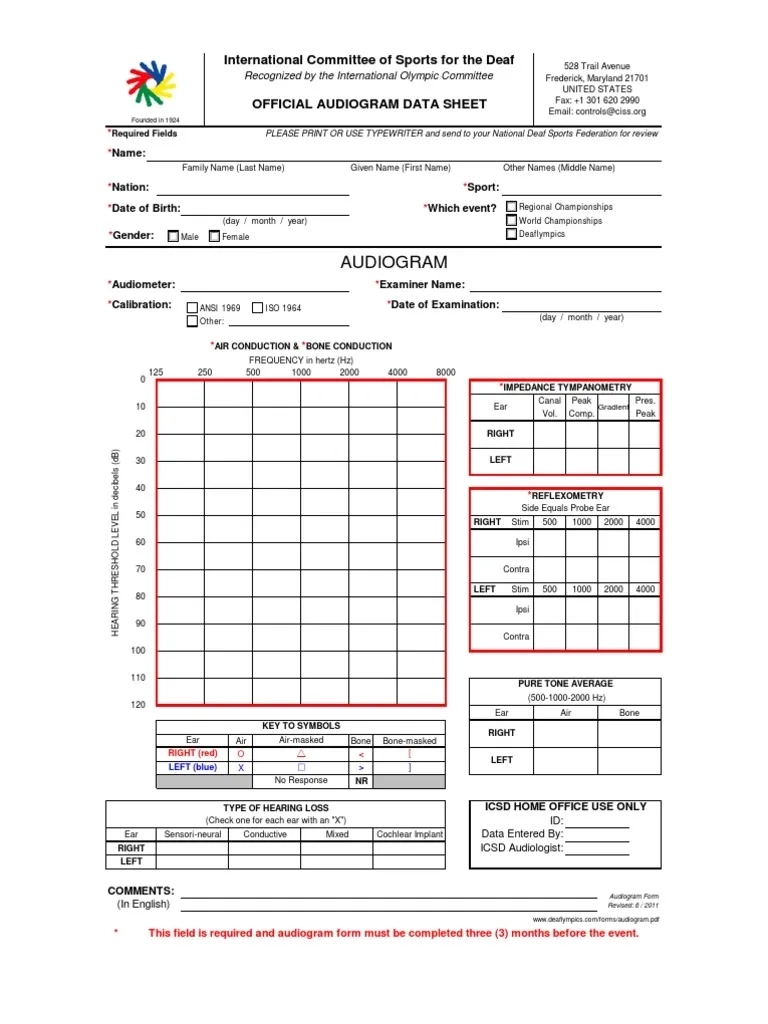 Audiogram Sheet PDF Hearing Loss Qualia