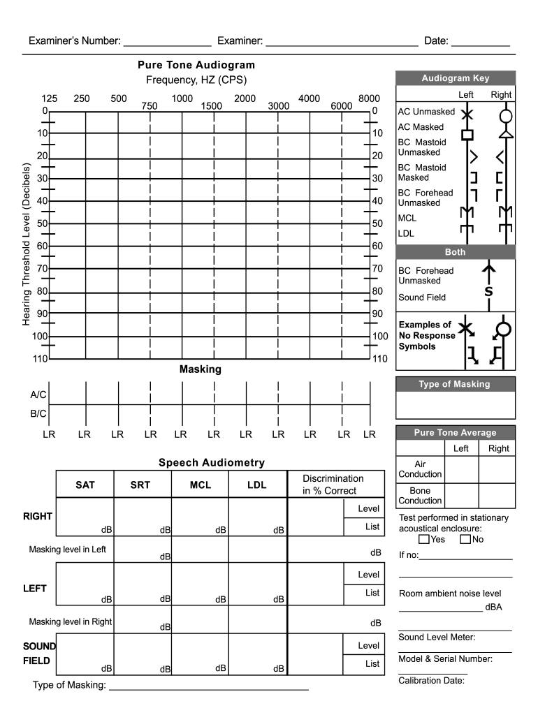 Audiogram Chart Blank Printable