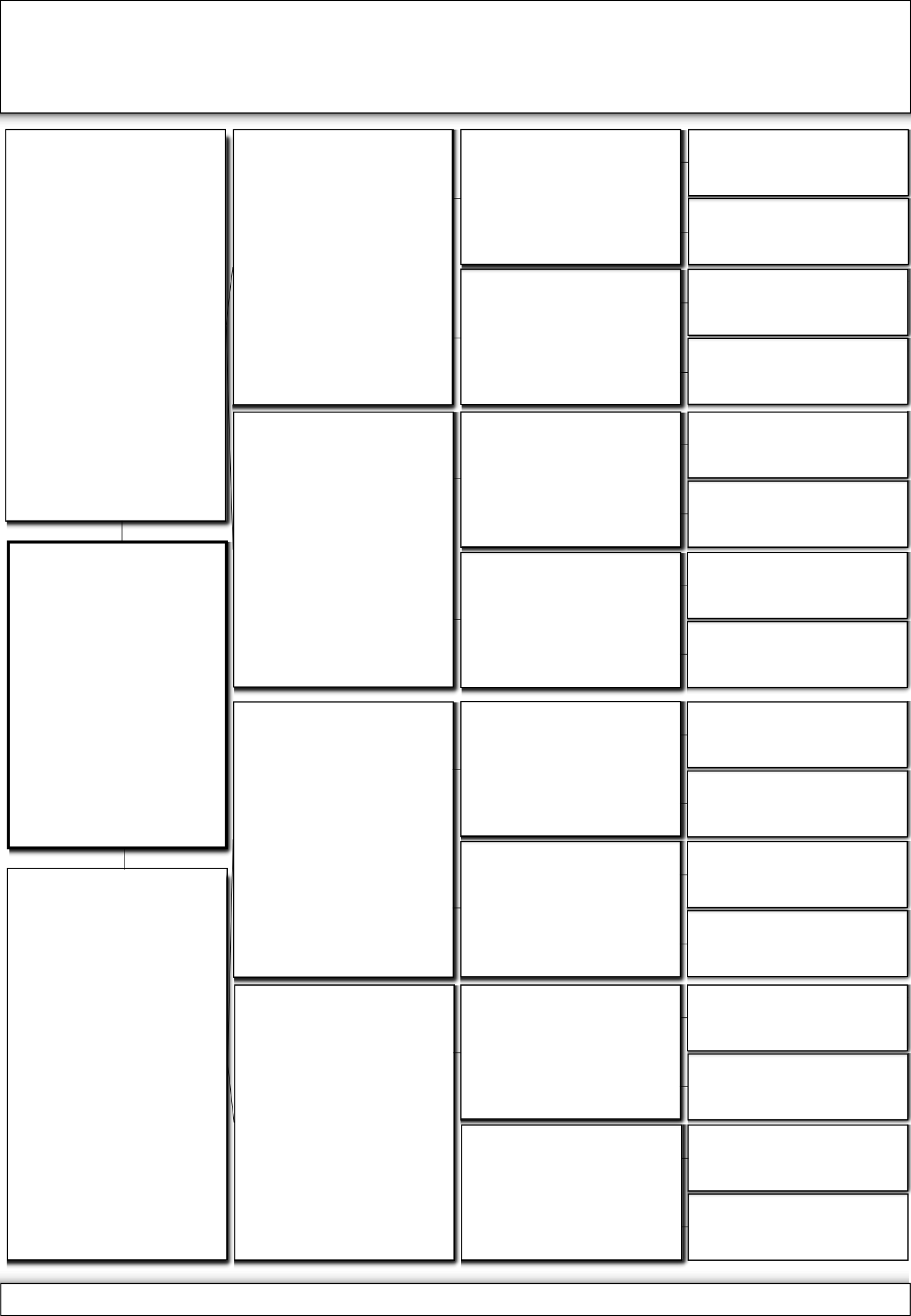 Printable Pigeon Pedigree Forms Blank