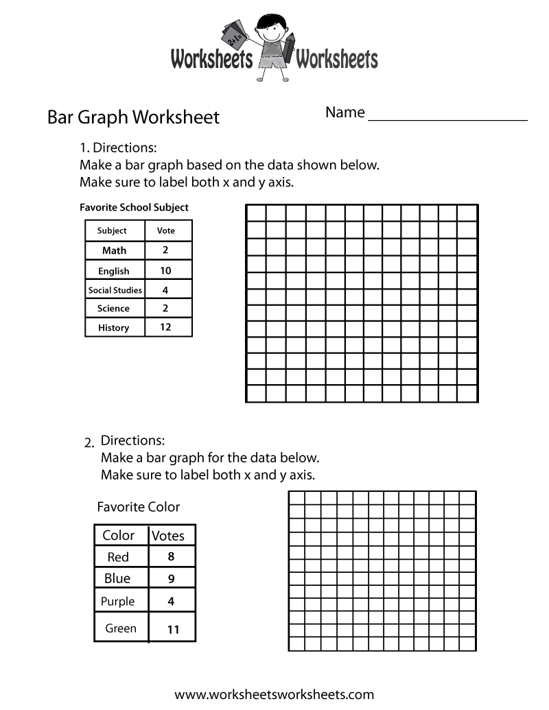 Blank L Bar Graph Printable