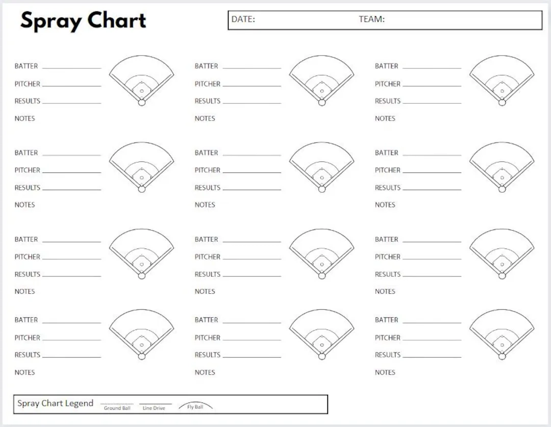 Printable Blank Spray Chart