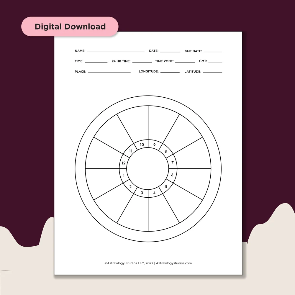 Printable Blank Astrology
