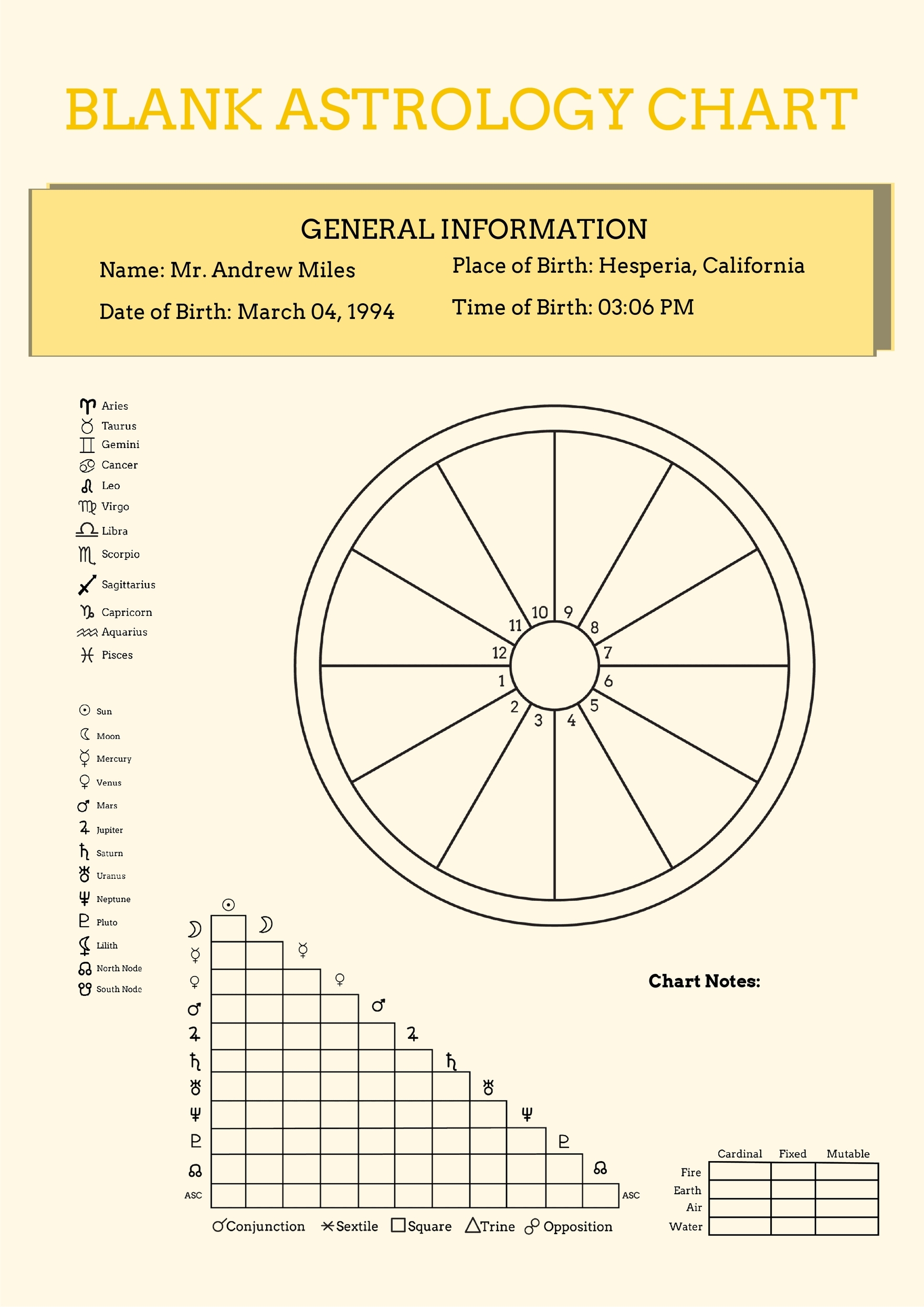 Blank Astrology Chart Template In Illustrator PDF Download 
