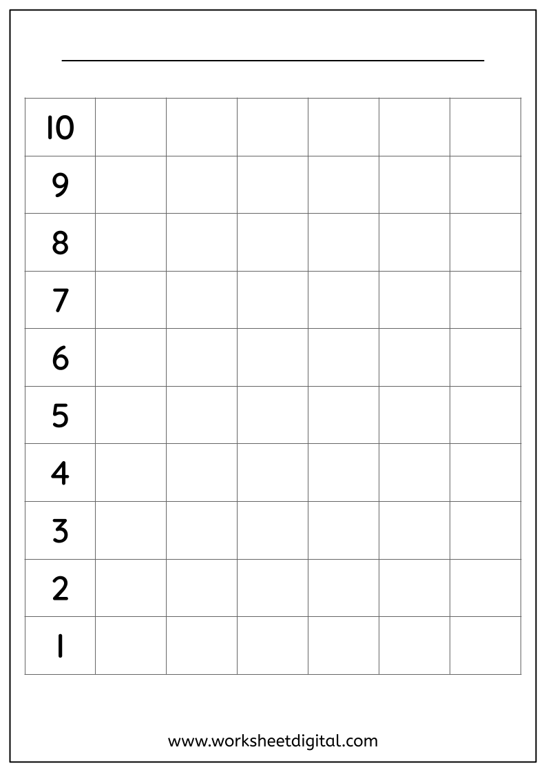 Blank Graph Template Worksheet Digital Worksheets Library