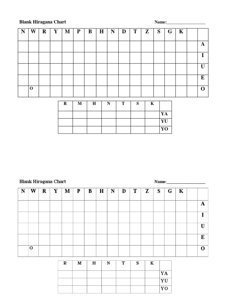 Blank Hiragana Chart PDF Languages Of Taiwan Japanese 