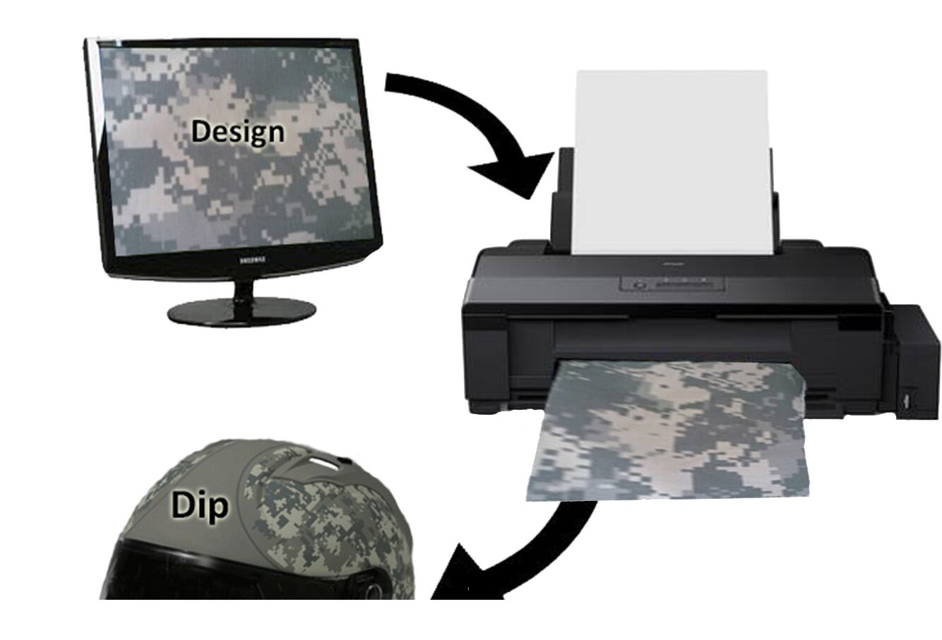 Blank Hydrographic Film Hydrographic Film Supplier TSAUTOP 3 0