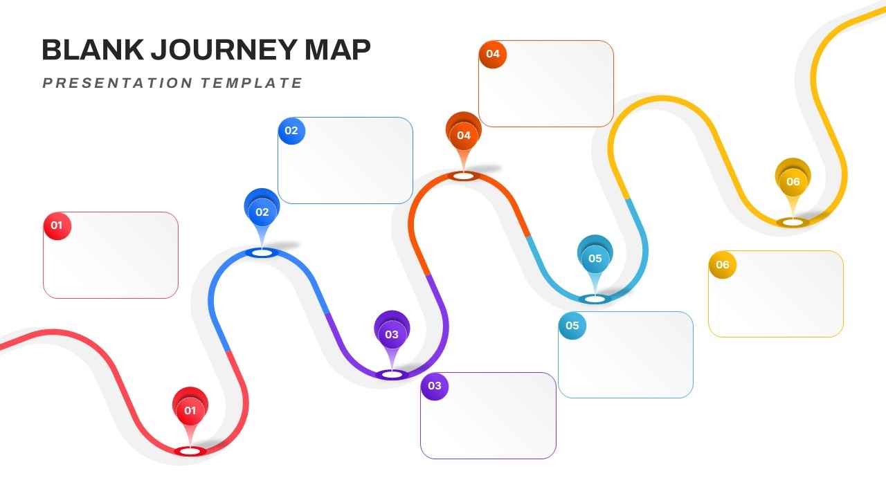 Blank Journey Map Template For PowerPoint And Google Slides SlideKit
