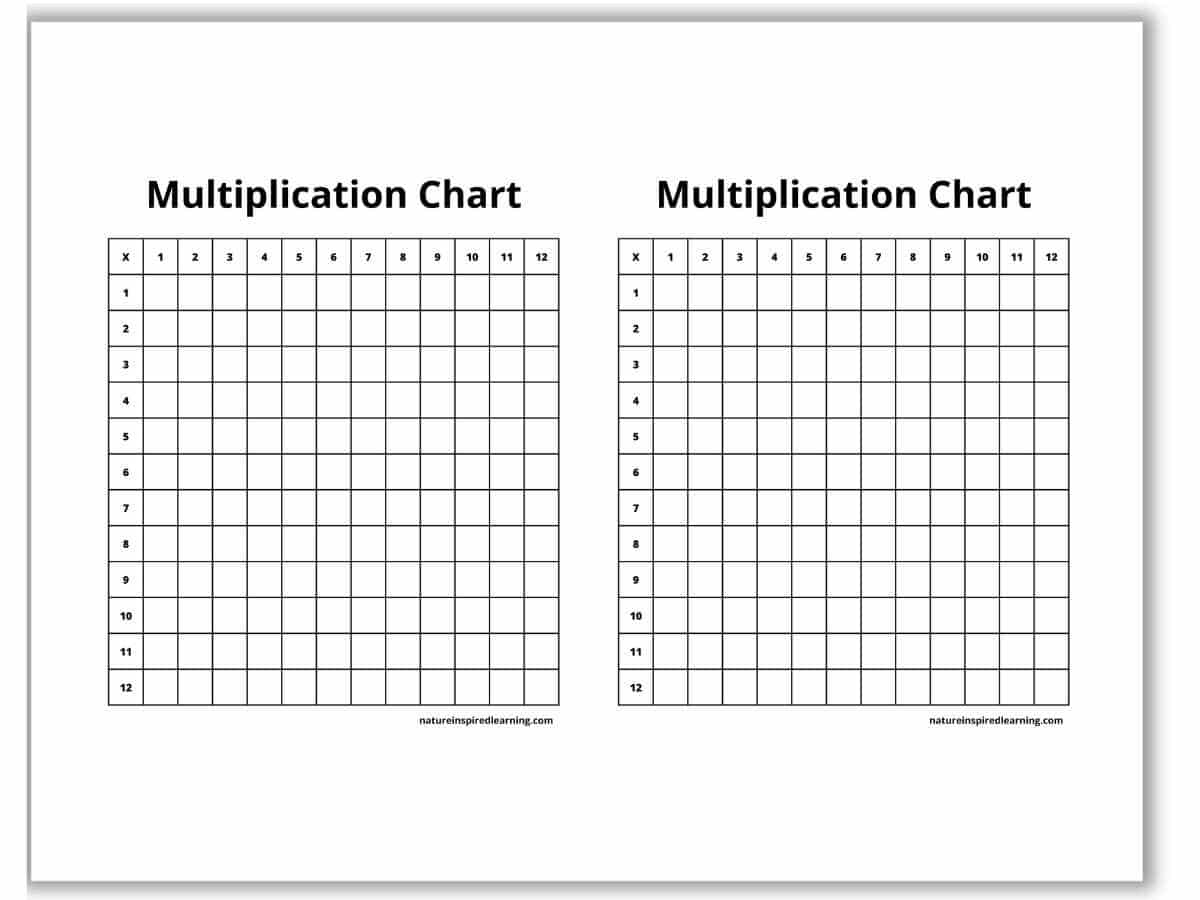 Math Printable Multiplication Chart Blanks