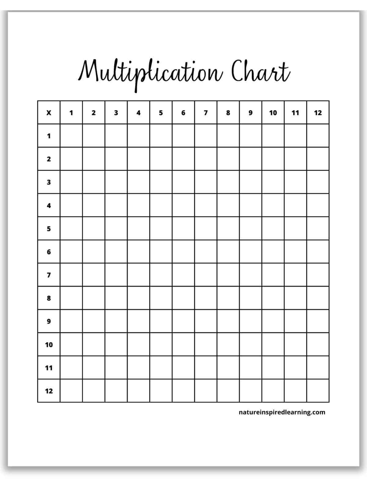Blank Multiplication Sheet Printable