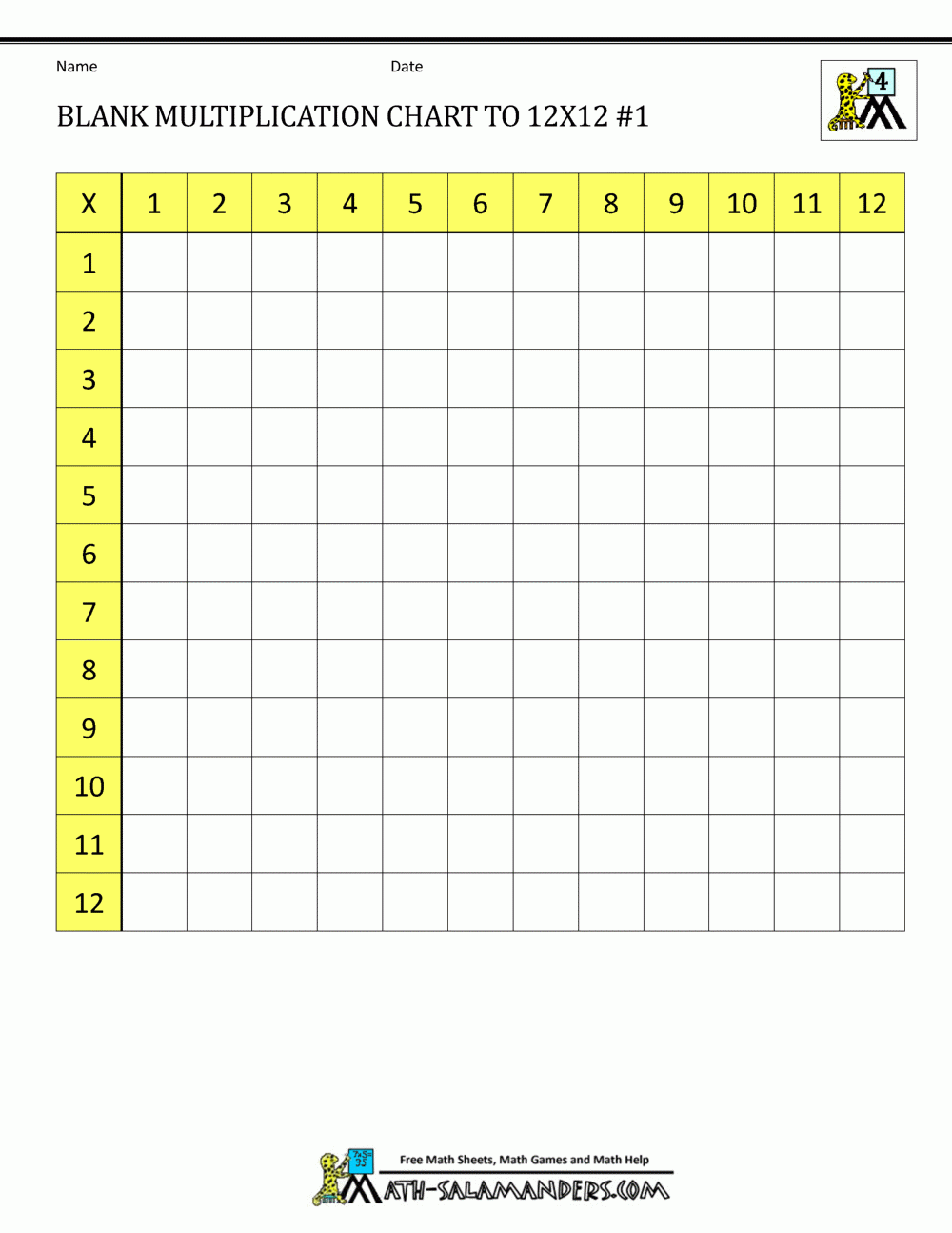 Blank Tables Printable