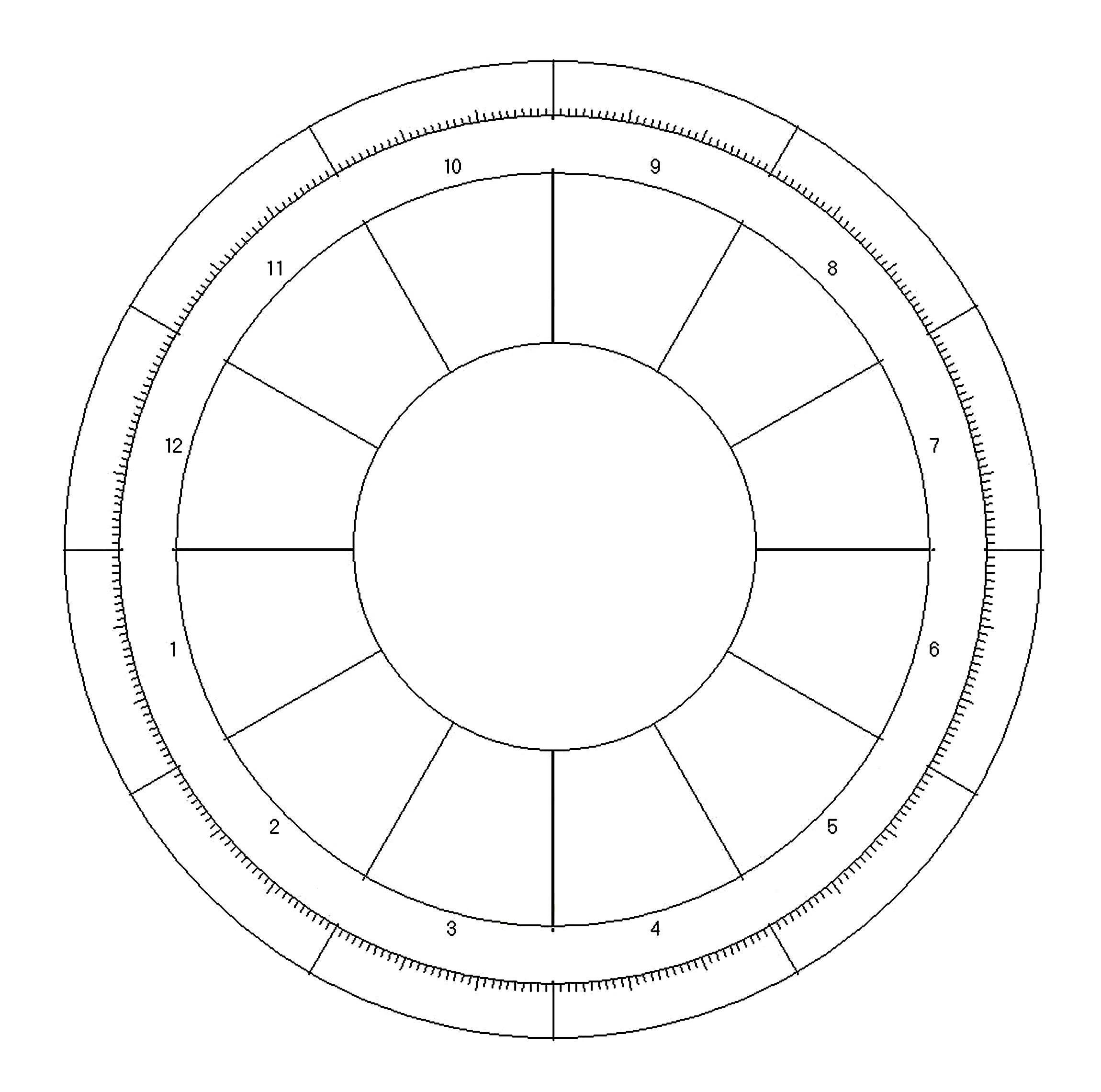 Blank Natal Chart
