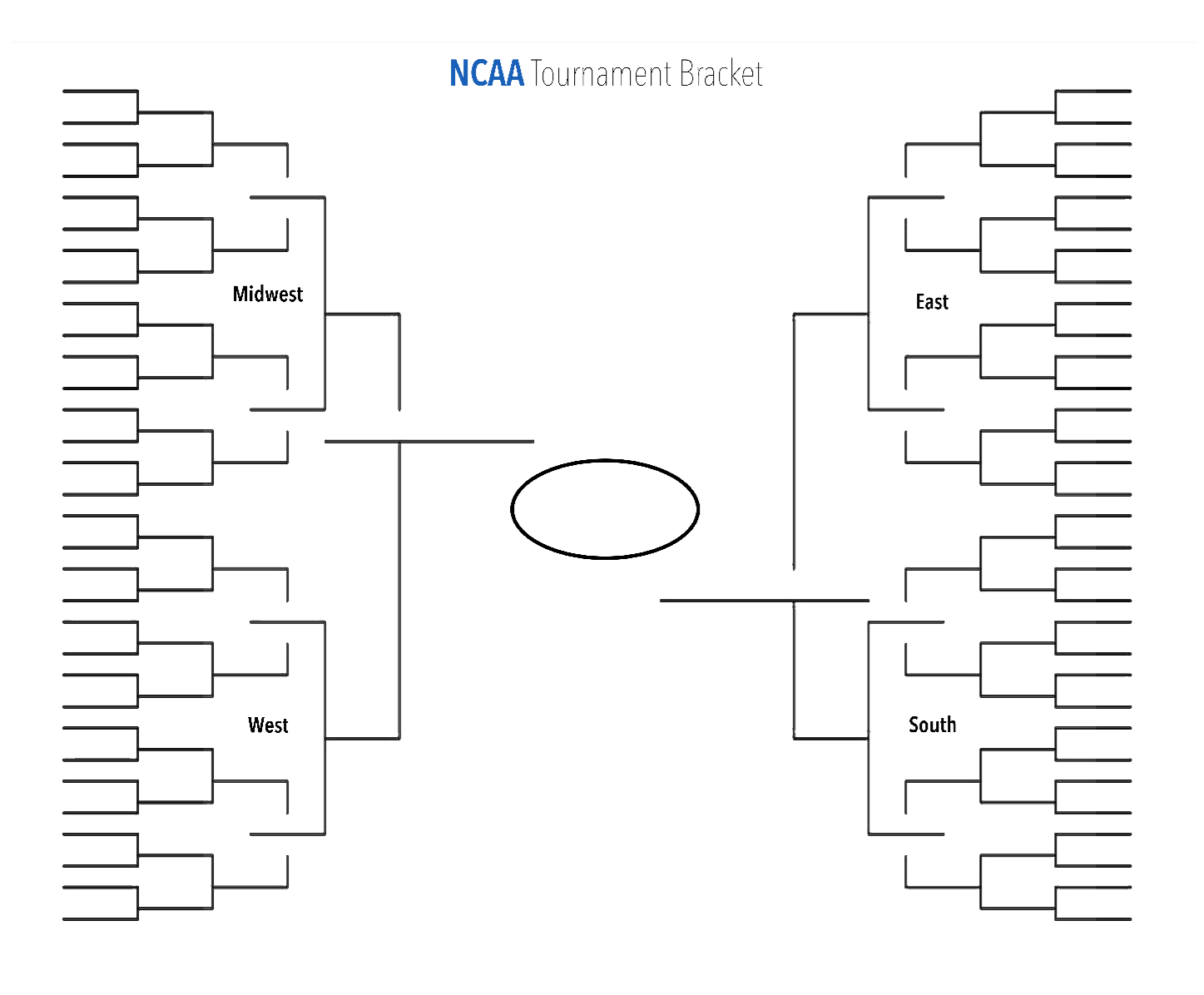 Blank NCAA Tournament Brackets To Print For Men s March Madness 