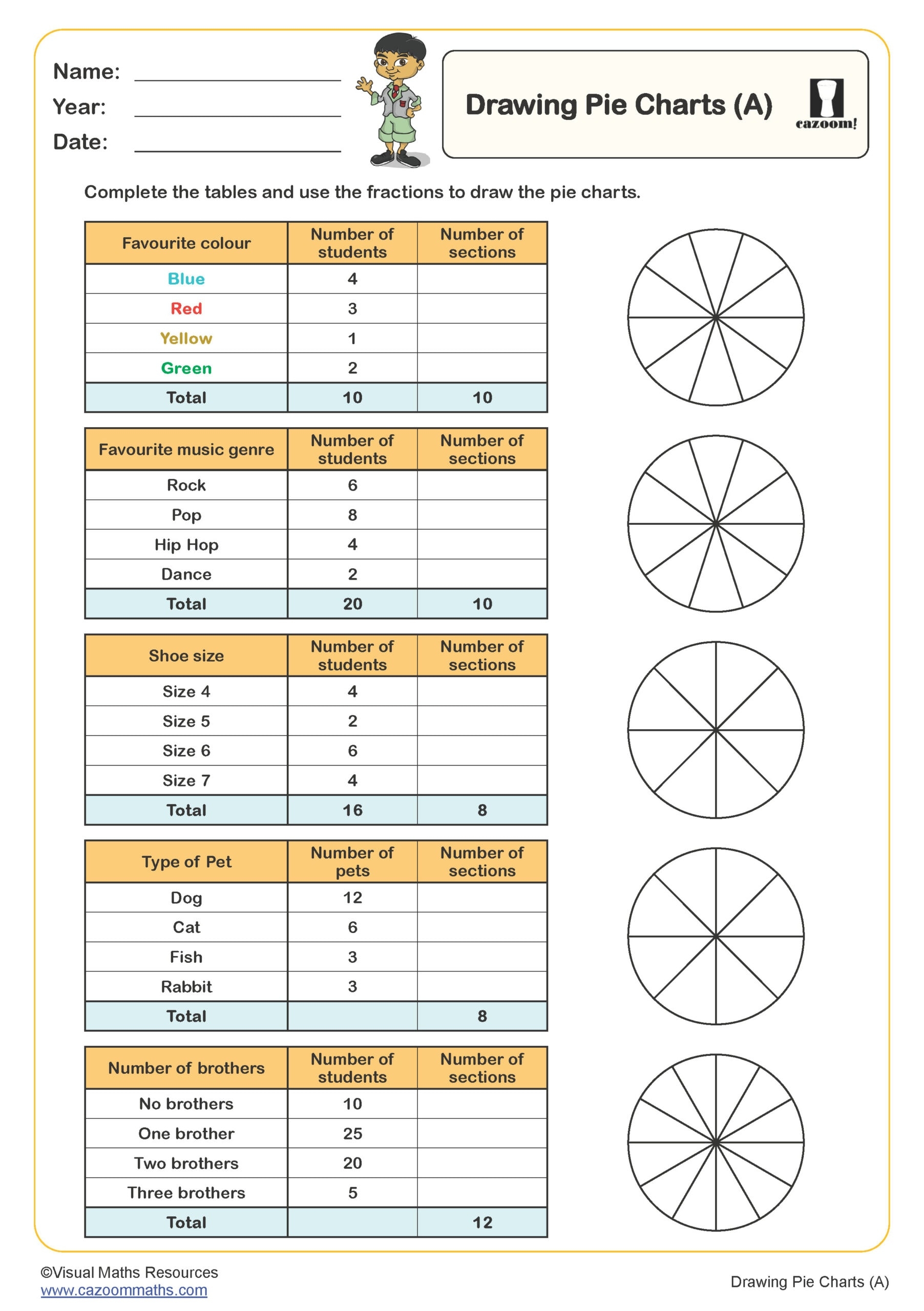 Blank Pie Charts