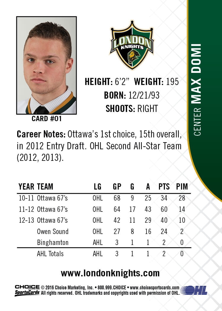 Blank Stat Templates Choice SportsCards