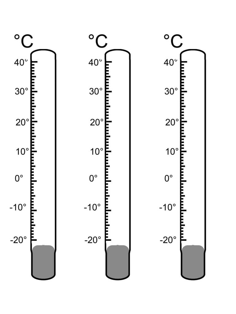 Blank Thermometer Worksheet By The Tutor s Assistant TPT