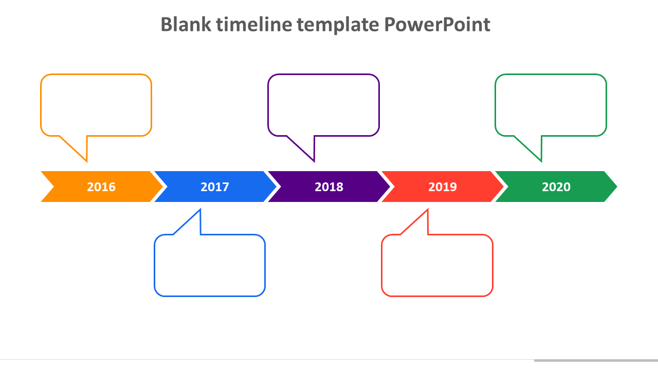 Blank Timeline Template PowerPoint And Google Slides