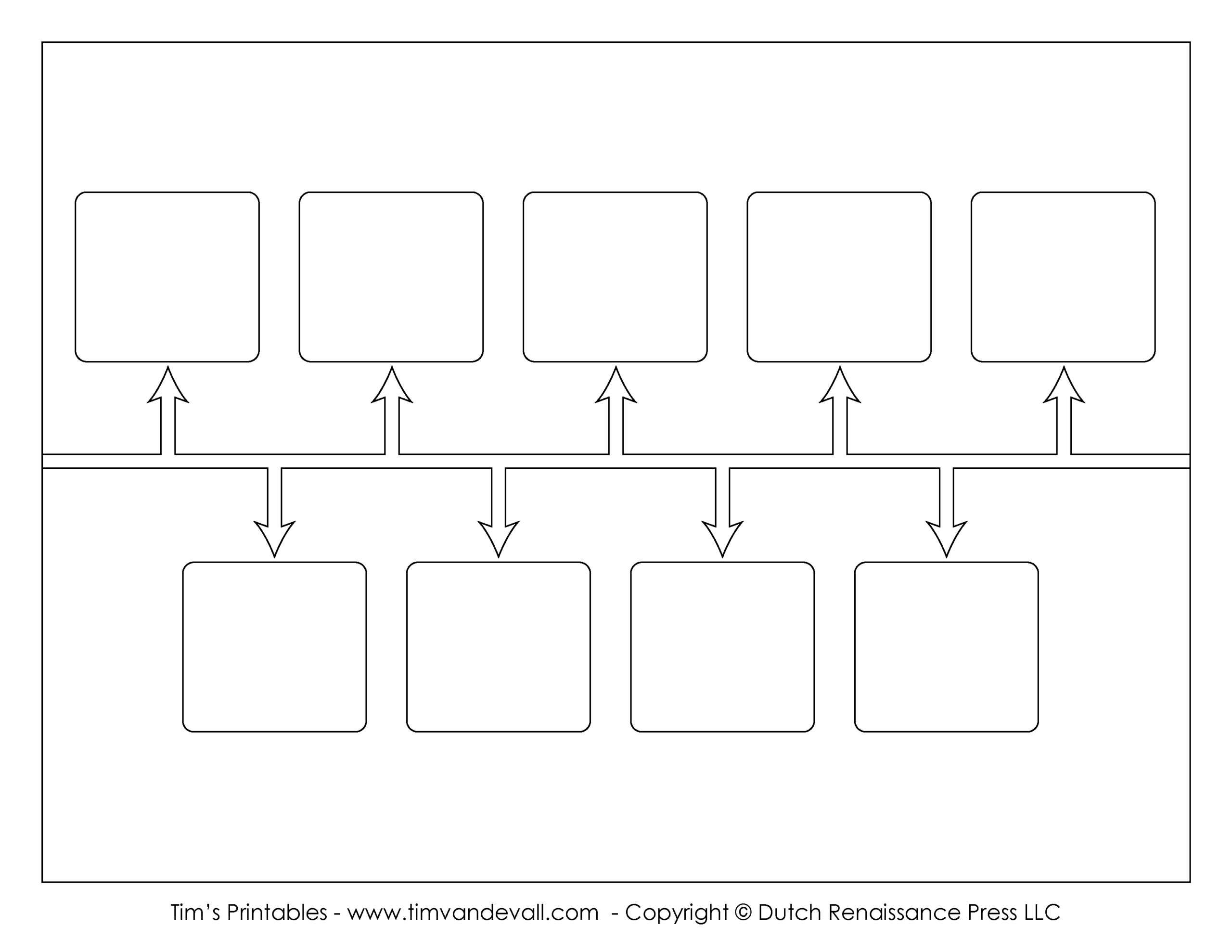 Free Printable Blank Timeline Template
