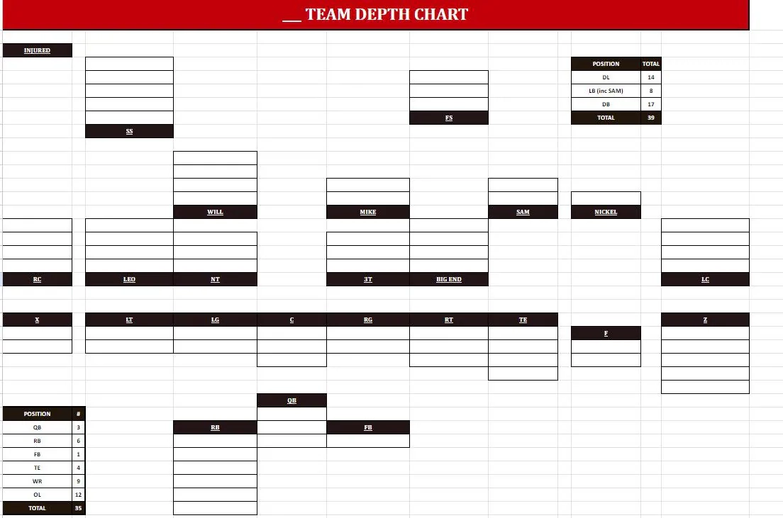 Blank Printable Football Depth Chart
