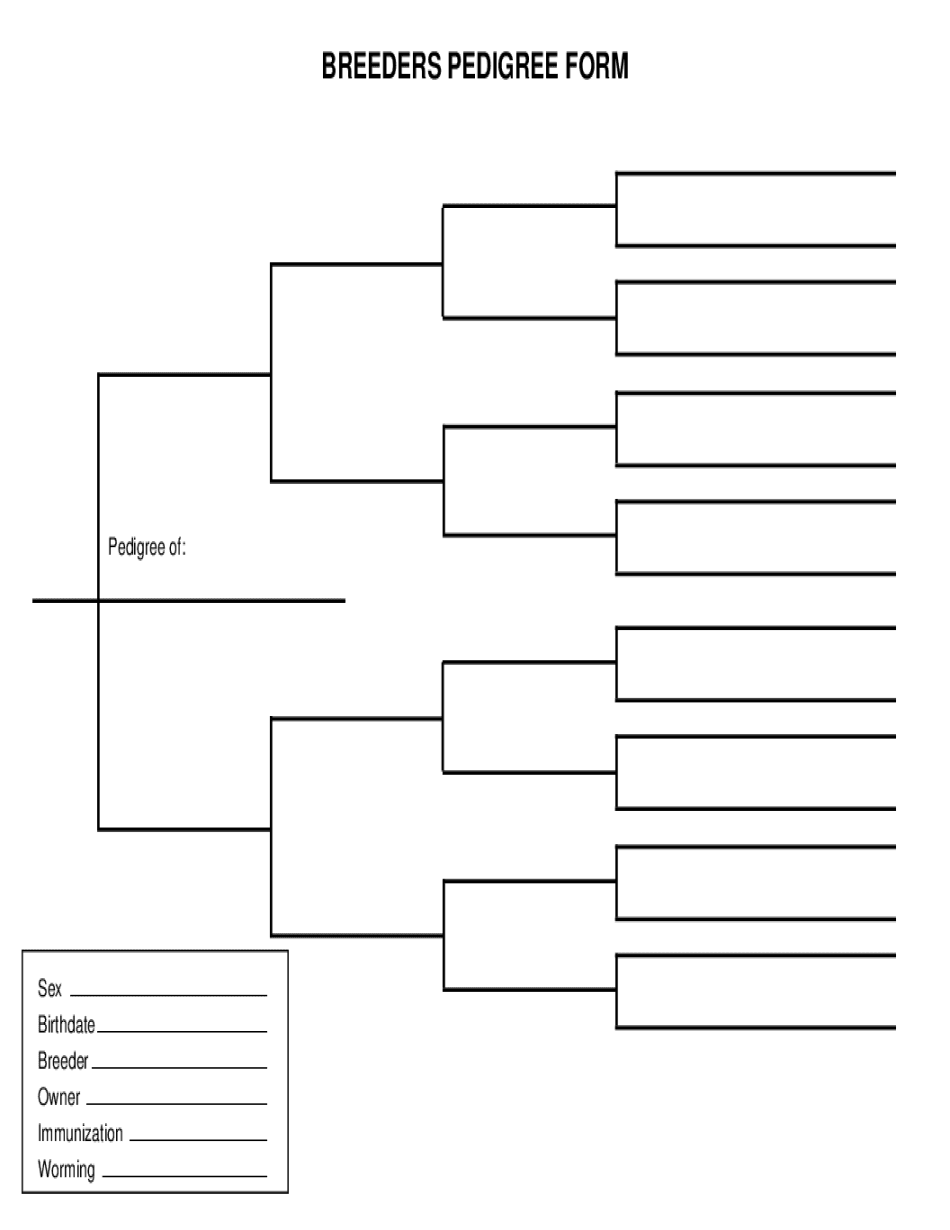 Printable Blank Dog Pedigree Forms