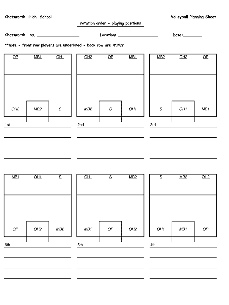 Chatsworth High School Volleyball Planning Sheet Form Fill 