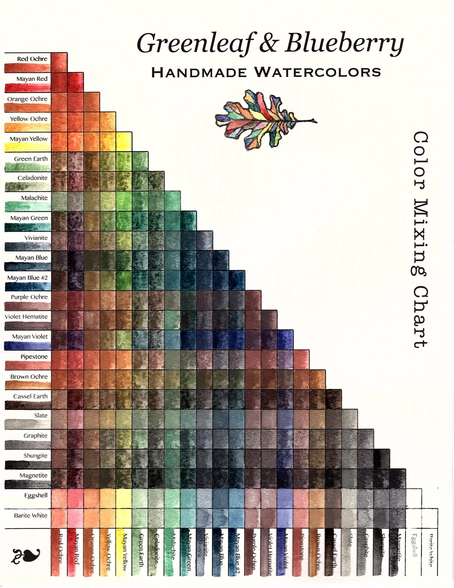Color Mixing Chart Blank Paint It Yourself Digital Download 