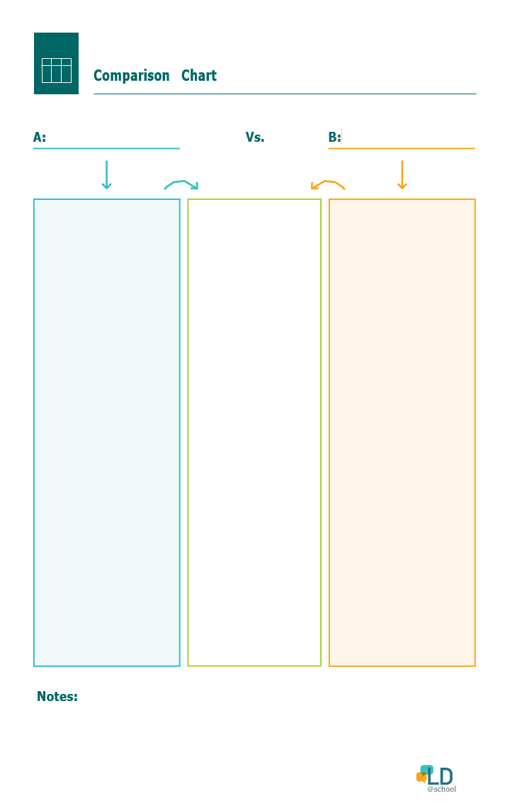 Printable Blank Comparison Chart