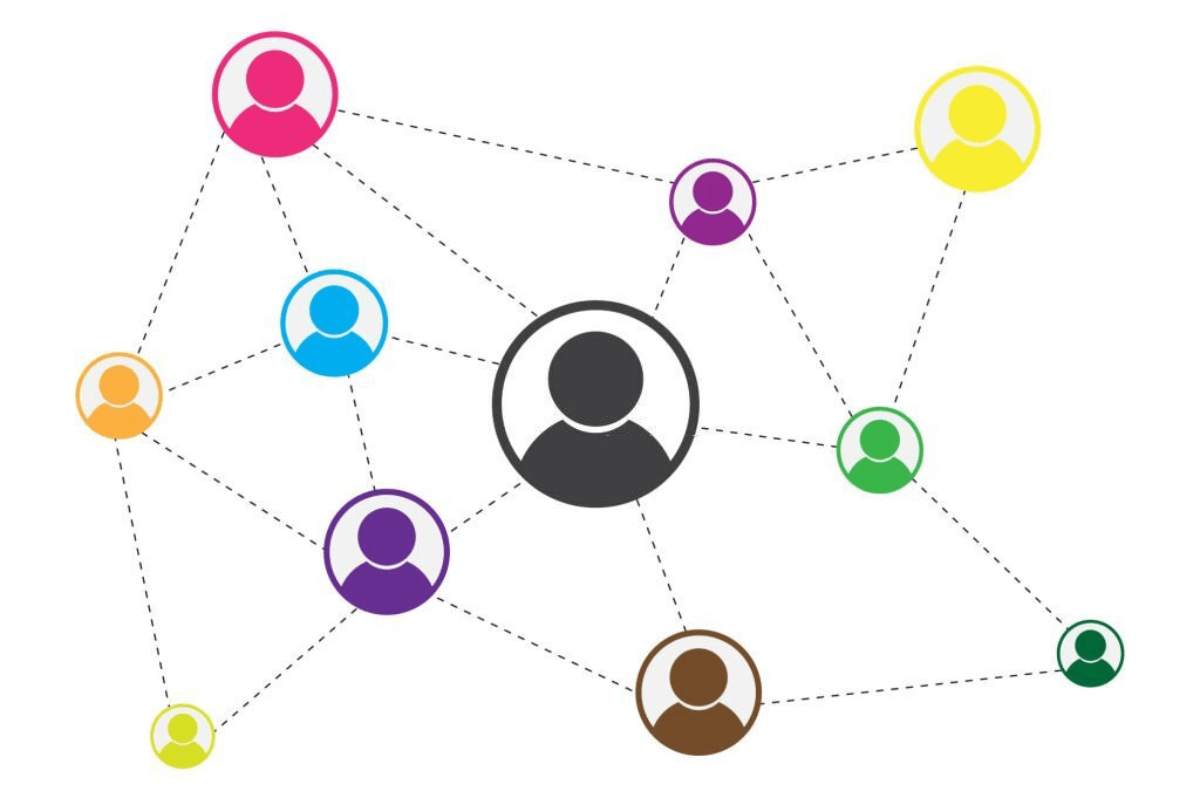 Create A Sociogram In A Flash With Sometics