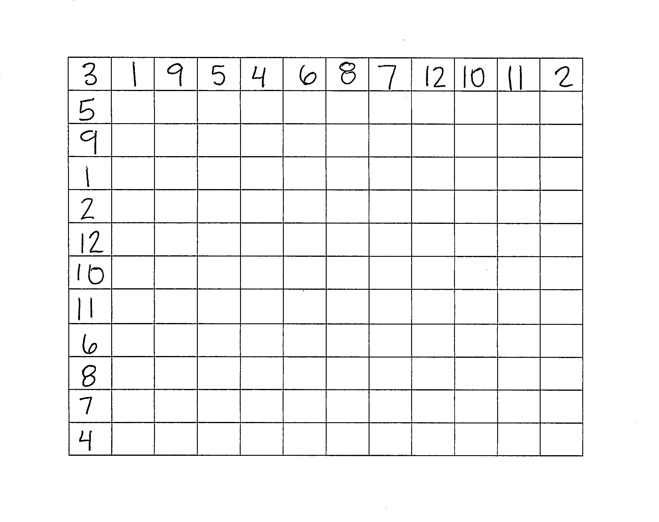 Printable Blank 12 Tone Matrix