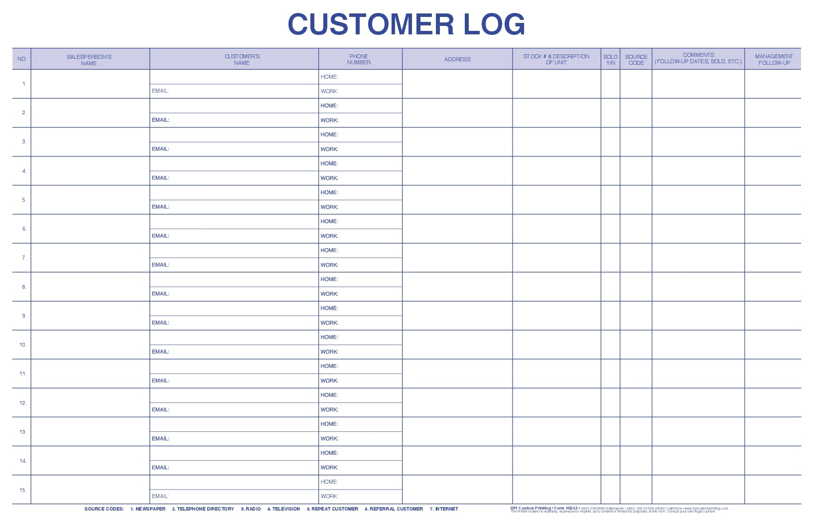 Blank Printable Car Buyers Guide