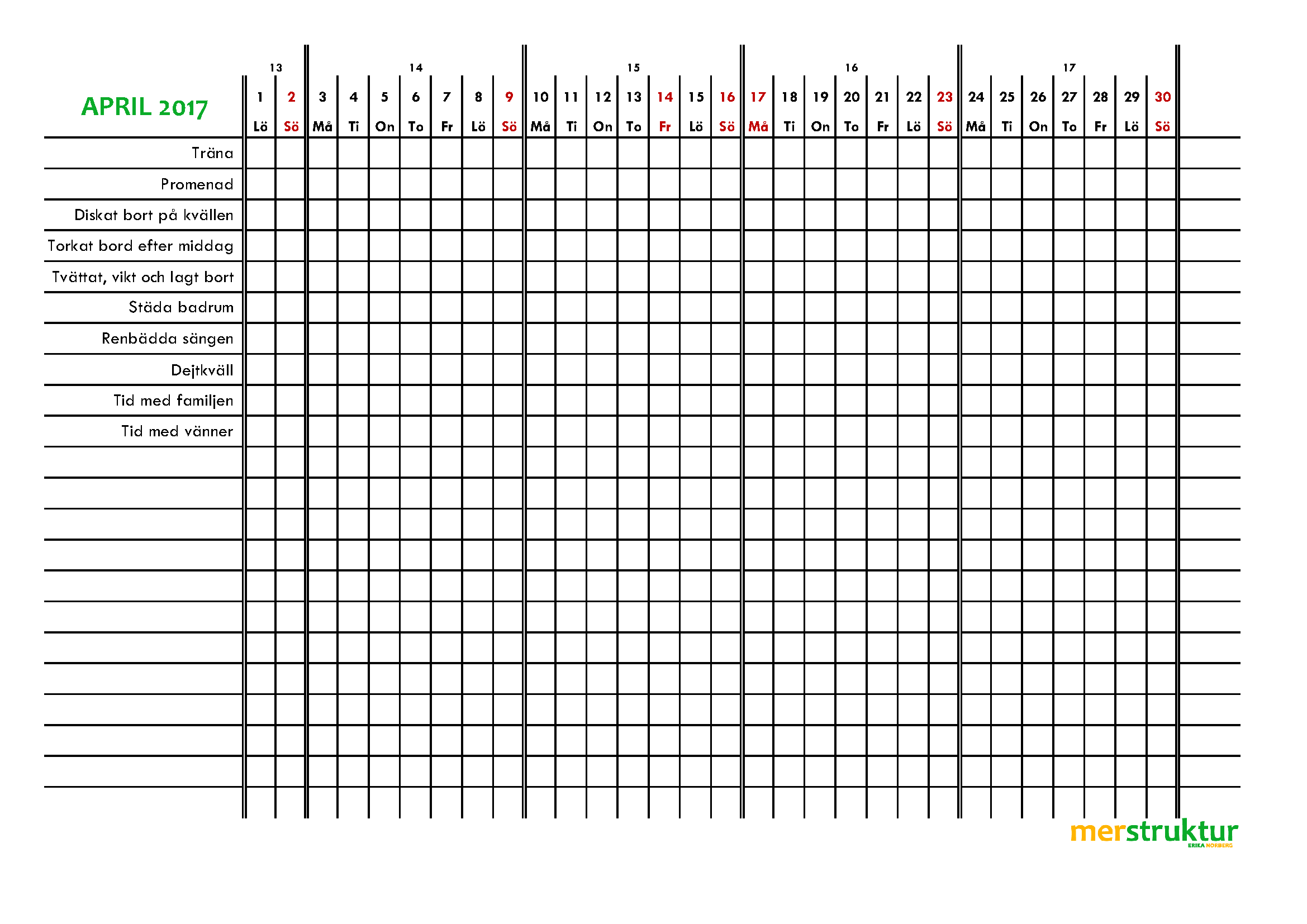 Blank Creighton Model Chart Printable