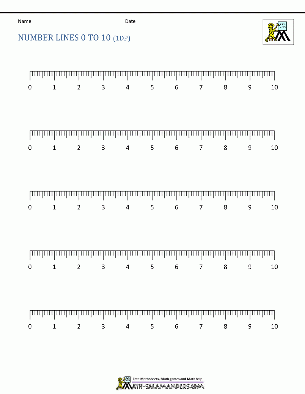 Decimal Number Line