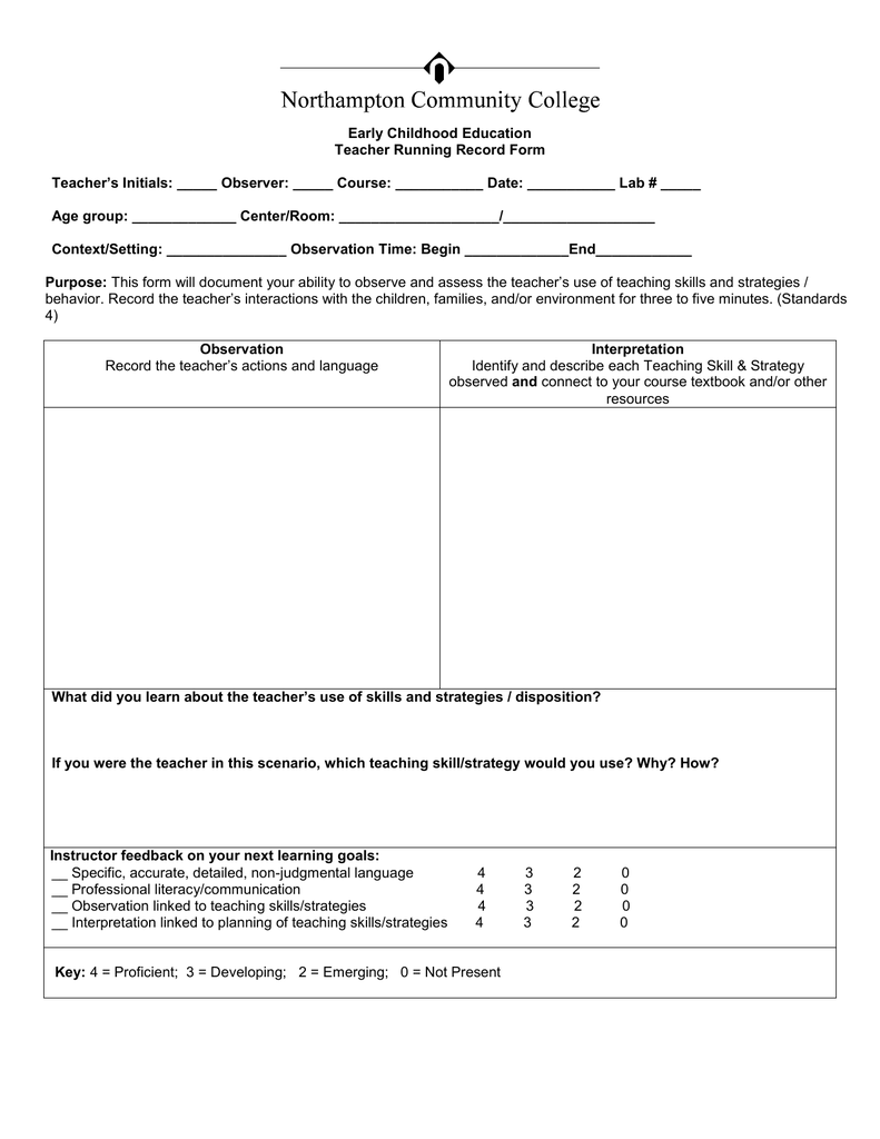 Printable Blank Running Record Form
